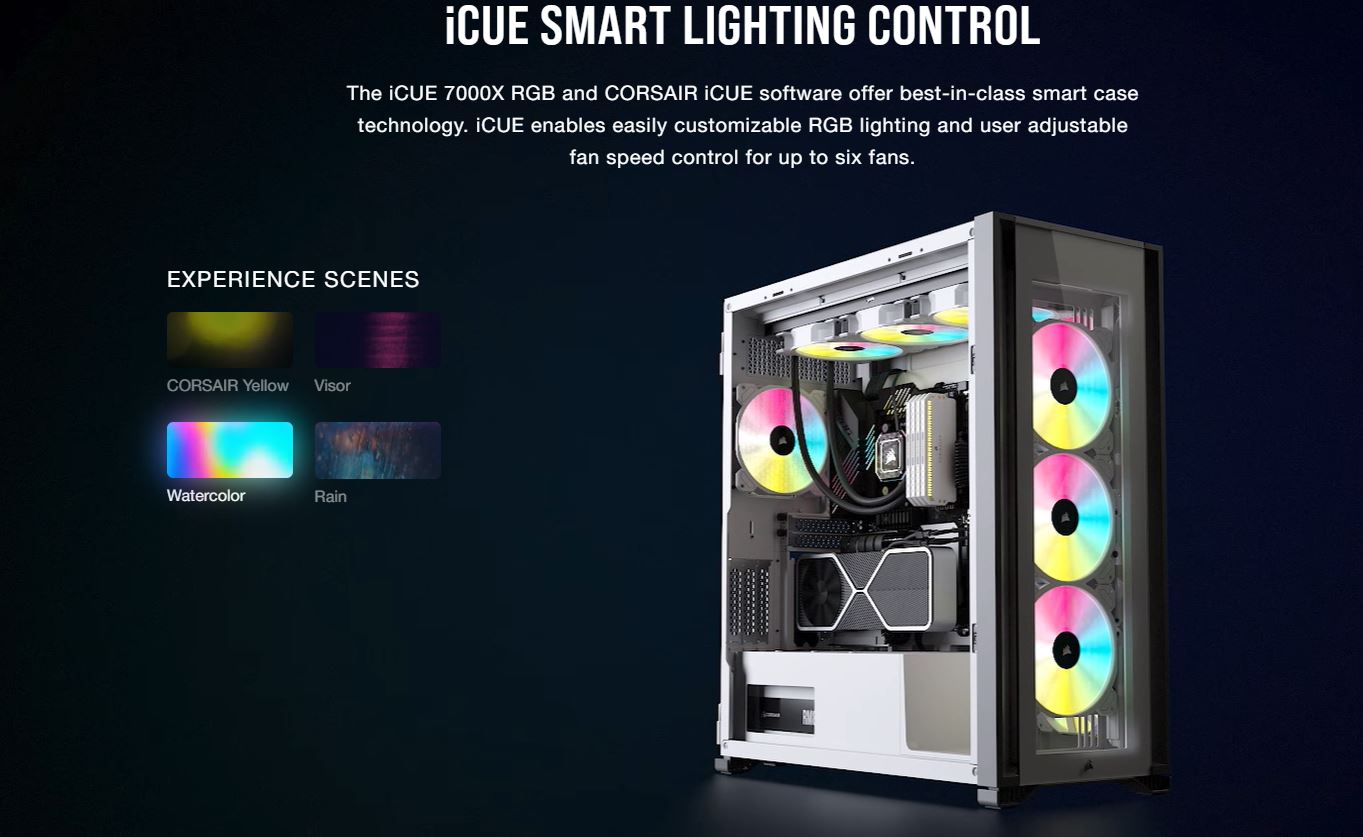 Vỏ máy tính Corsair iCUE 7000X RGB TG White giới thiệu 3